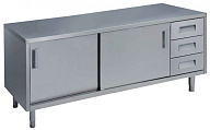 Electrolux Professional MTA2000DXPN