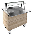 Electrolux Professional F11C3AW02S