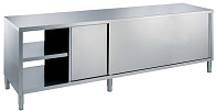 Electrolux Professional MTND2000PN