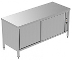 Electrolux Professional GTCD1800E
