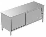 Electrolux Professional GTCD2000E