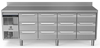 Electrolux Professional EH4H3CCCC