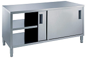 Electrolux Professional MTND1400PN