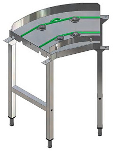 Electrolux Professional HSCCT45C 45°KURVENRIEMENBAND + FÜSSE (Code 865129)