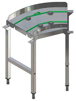 Electrolux Professional HSCCT45C 45°KURVENRIEMENBAND + FÜSSE (Code 865129)